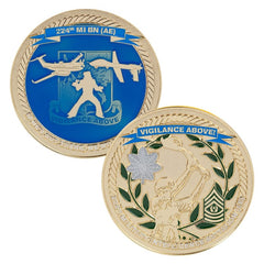 COINZA-175-2 | 1.75" Zinc Challenge Coin (4 Colors on Both Sides)